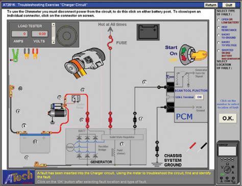 Troubleshooting Charging System