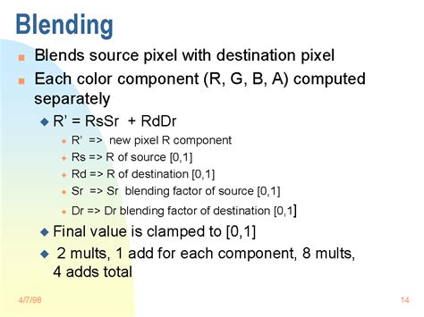 Troubleshooting Common Blending Issues