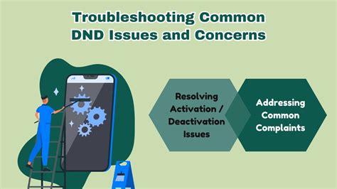 Troubleshooting Common Concerns