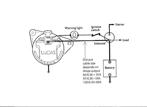 Troubleshooting Common Electrical Issues Mini Cooper Alternator Wiring Diagram
