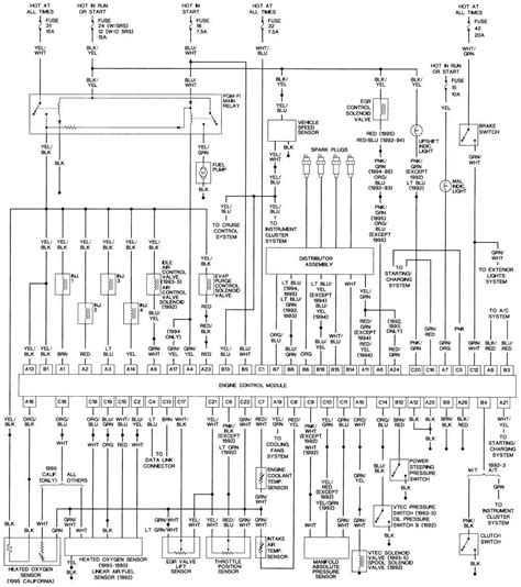 Troubleshooting Common Electrical Issues Using the Diagram