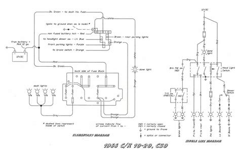 Troubleshooting Common Issues