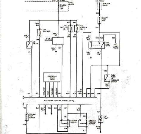 Troubleshooting Common Issues