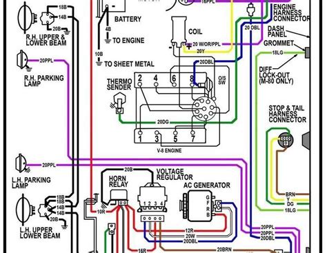 Troubleshooting Common Issues