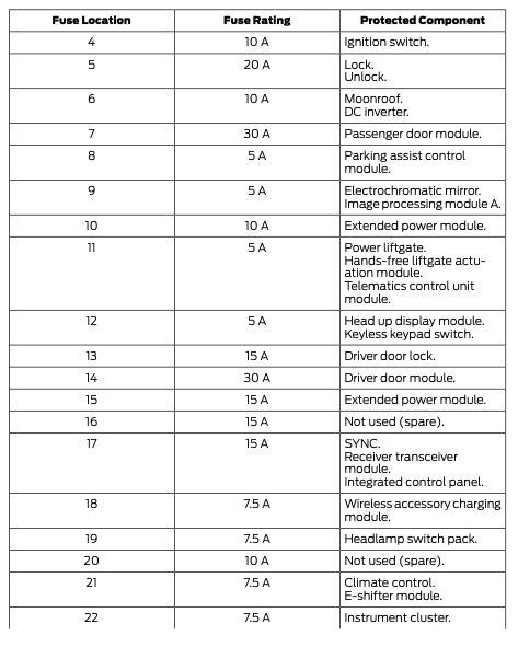Troubleshooting Common Issues