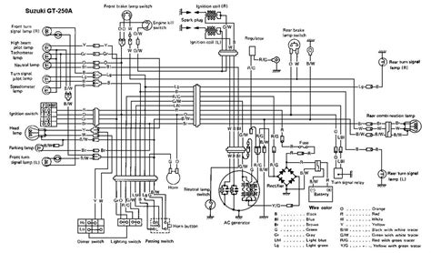 Troubleshooting Common Issues G3 Boat Wiring Diagram