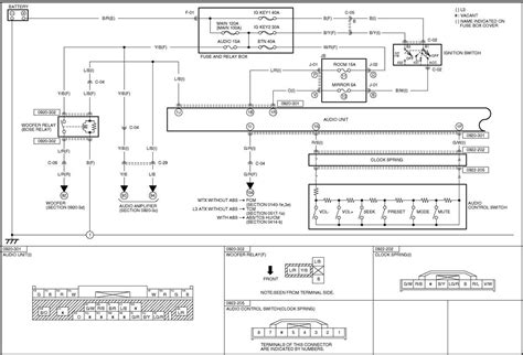 Troubleshooting Common Issues Mazda 3 Radio Wiring
