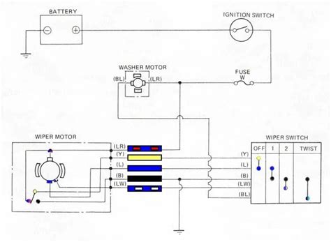 Troubleshooting Common Issues in Wiper Motor Wiring