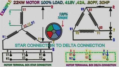 Troubleshooting Common Issues