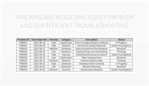 Troubleshooting Common Log In Issues