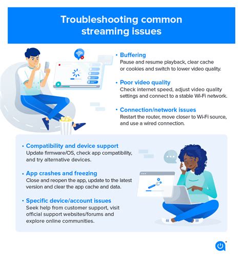 Troubleshooting Common Streaming Issues