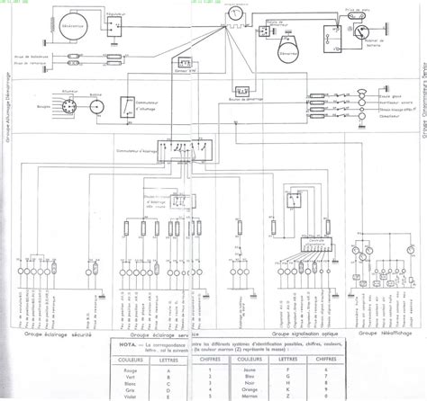 Troubleshooting Common Wiring Issues 1951 Simca Wiring Diagram