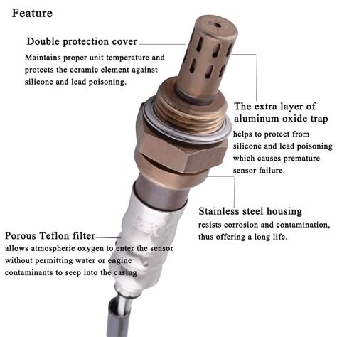Troubleshooting Common Wiring Issues