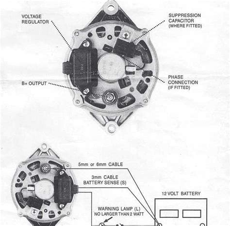 Troubleshooting Common Wiring Issues in Alternator