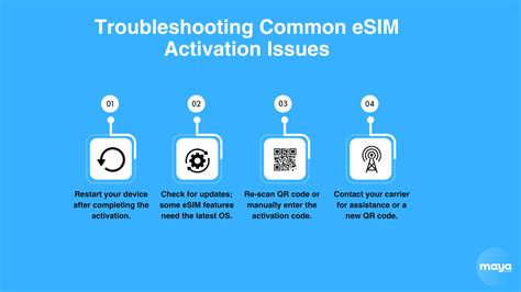 Troubleshooting Common eSIM Issues