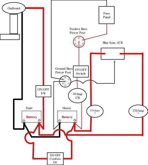 Troubleshooting Guide