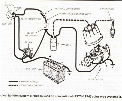 Troubleshooting Ignition Switch Wiring Issues