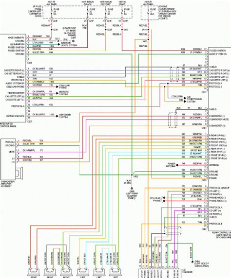 Troubleshooting Issues