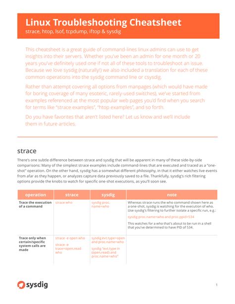 Troubleshooting Linux Issues