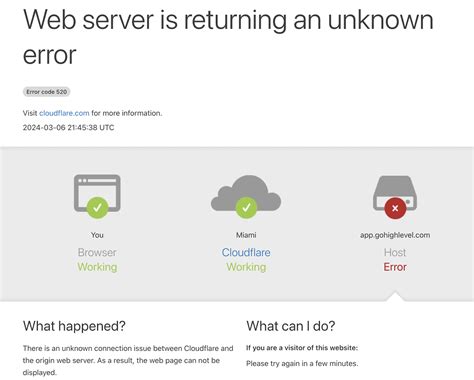 Troubleshooting Login Issues