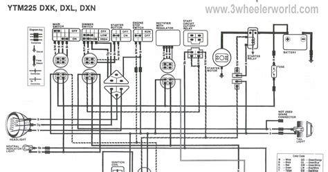 Sensor Systems Image
