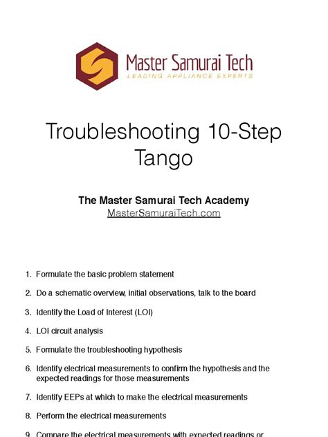 Troubleshooting Tango