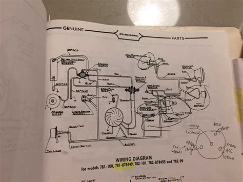 Troubleshooting Techniques Image