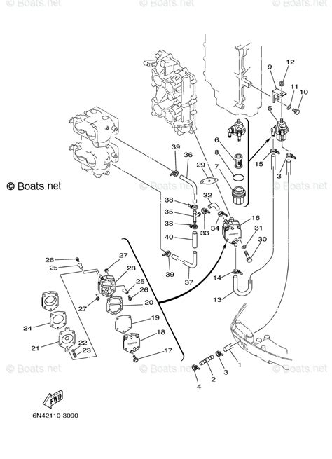 Troubleshooting Techniques