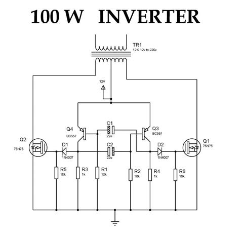 Troubleshooting Tips