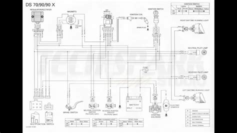 Troubleshooting Tips Image