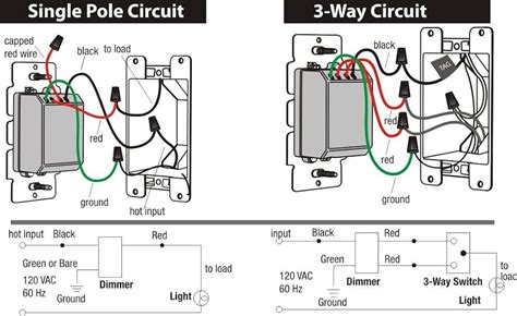 Troubleshooting Tips Image