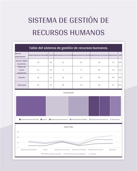 Troubleshooting Using Data Sheet Resources