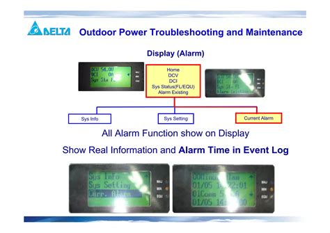 Troubleshooting and Maintenance Protocols Image