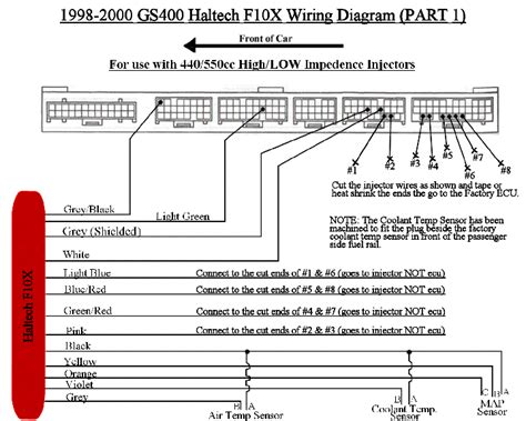 Troubleshooting in 1UZFE Wiring Diagram