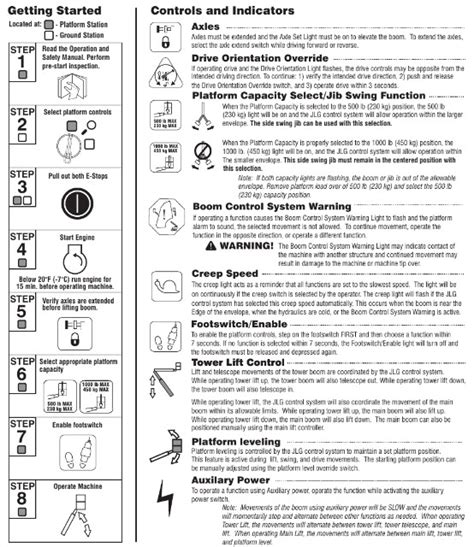 Troubleshooting the TDS Warning Light