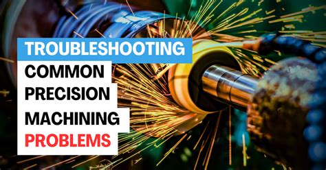 Troubleshooting with Precision