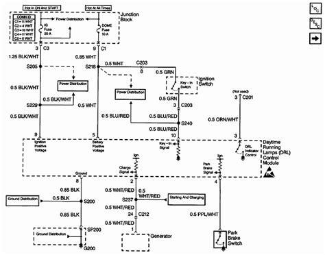 Troubleshooting with Wiring Diagram Chevrolet Tracker
