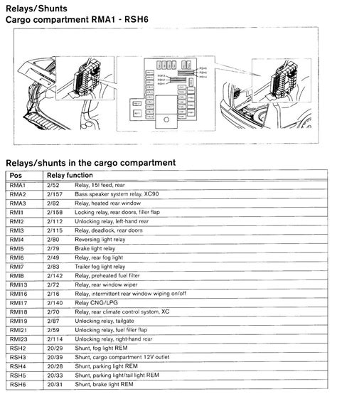 Troubleshooting