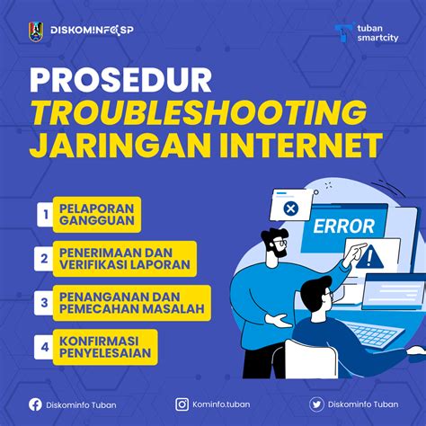 Troubleshooting Jaringan Internet