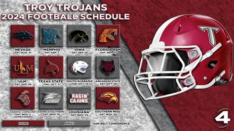 2019 TROY FOOTBALL SCHEDULE.pdf DocDroid