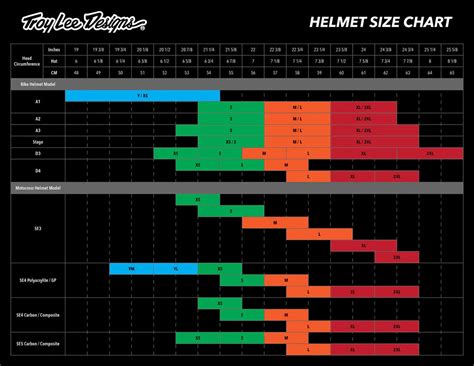 Troy Lee Helmet Size Chart
