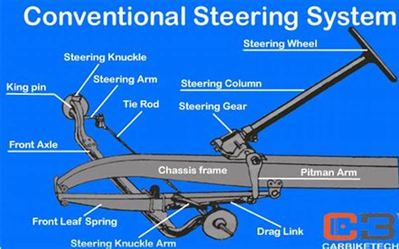 Truck Steering System