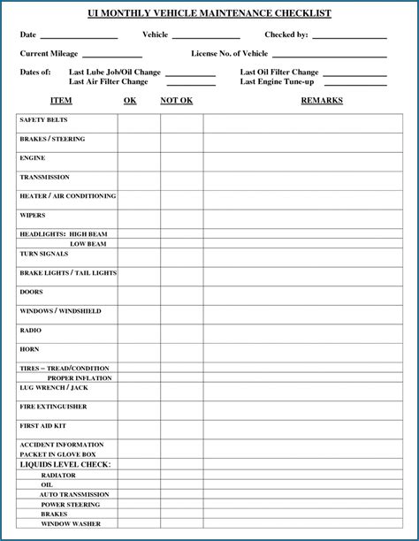 Truck Checklist Template