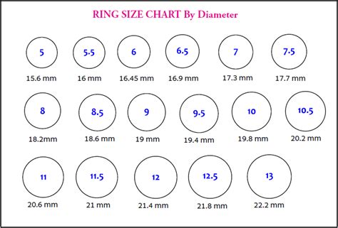True To Size Ring Chart