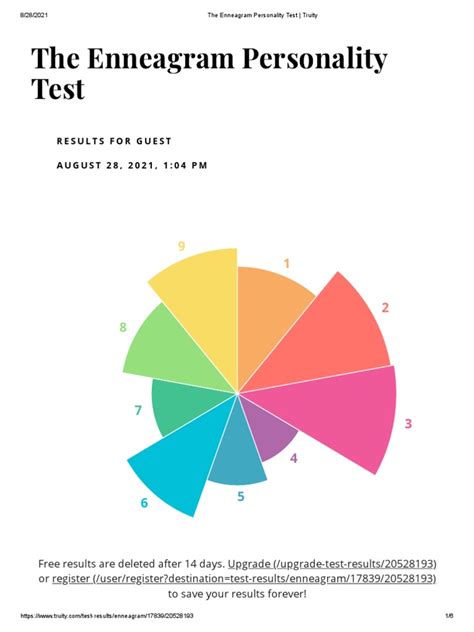 Truity Enneagram Coupon Code