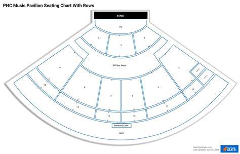 Truliant Amphitheater Seating Chart