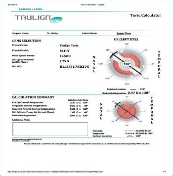 Trulign Iol Calculator