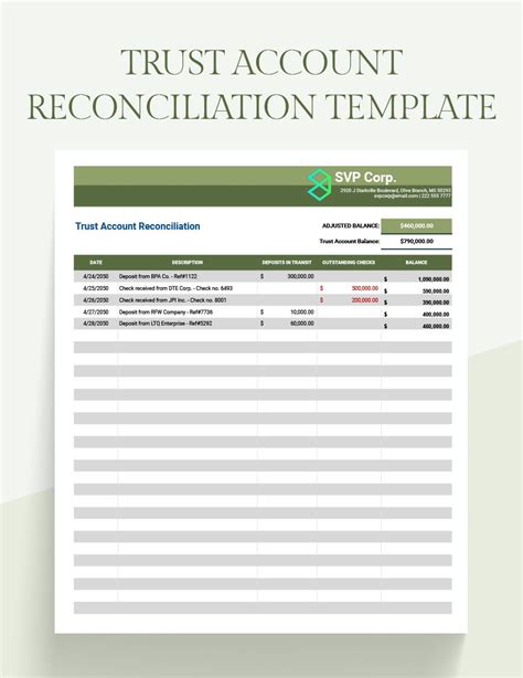 Trust Account Reconciliation Template Excel