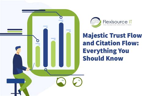 Trust Flow and Citation Flow
