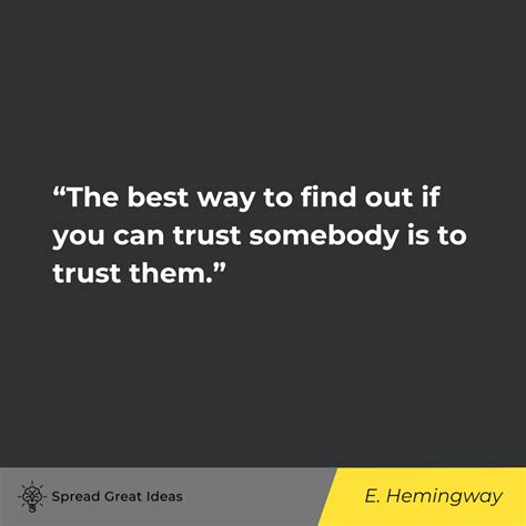 Trust Quotes Images